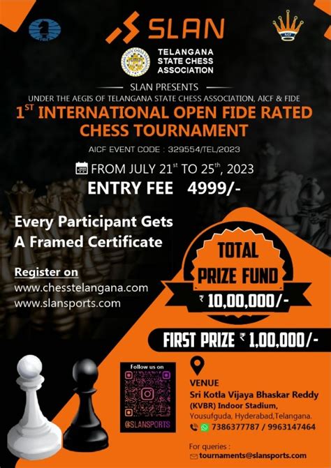 www.chessresults.com ind|11 Open FIDE Rated Chess Championship .